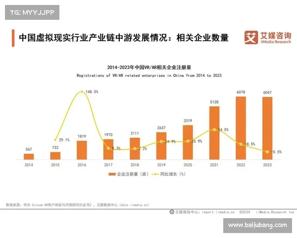 基于基本走势图分析市场趋势与投资策略的深度解读与应用 基于基本走势图分析市场趋势与投资策略的深度解读与应用