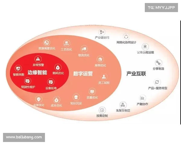 国际体联推动全球体操发展新举措 打造全面创新平台促进竞技与娱乐融合 国际体联推动全球体操发展新举措 打造全面创新平台促进竞技与娱乐融合